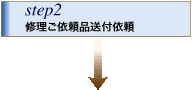 修理完了をメールでお知らせし、修理済品を発送します